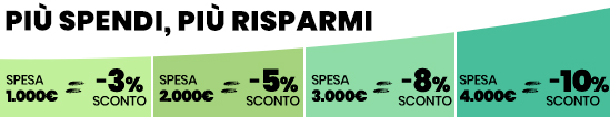 scala prezzi